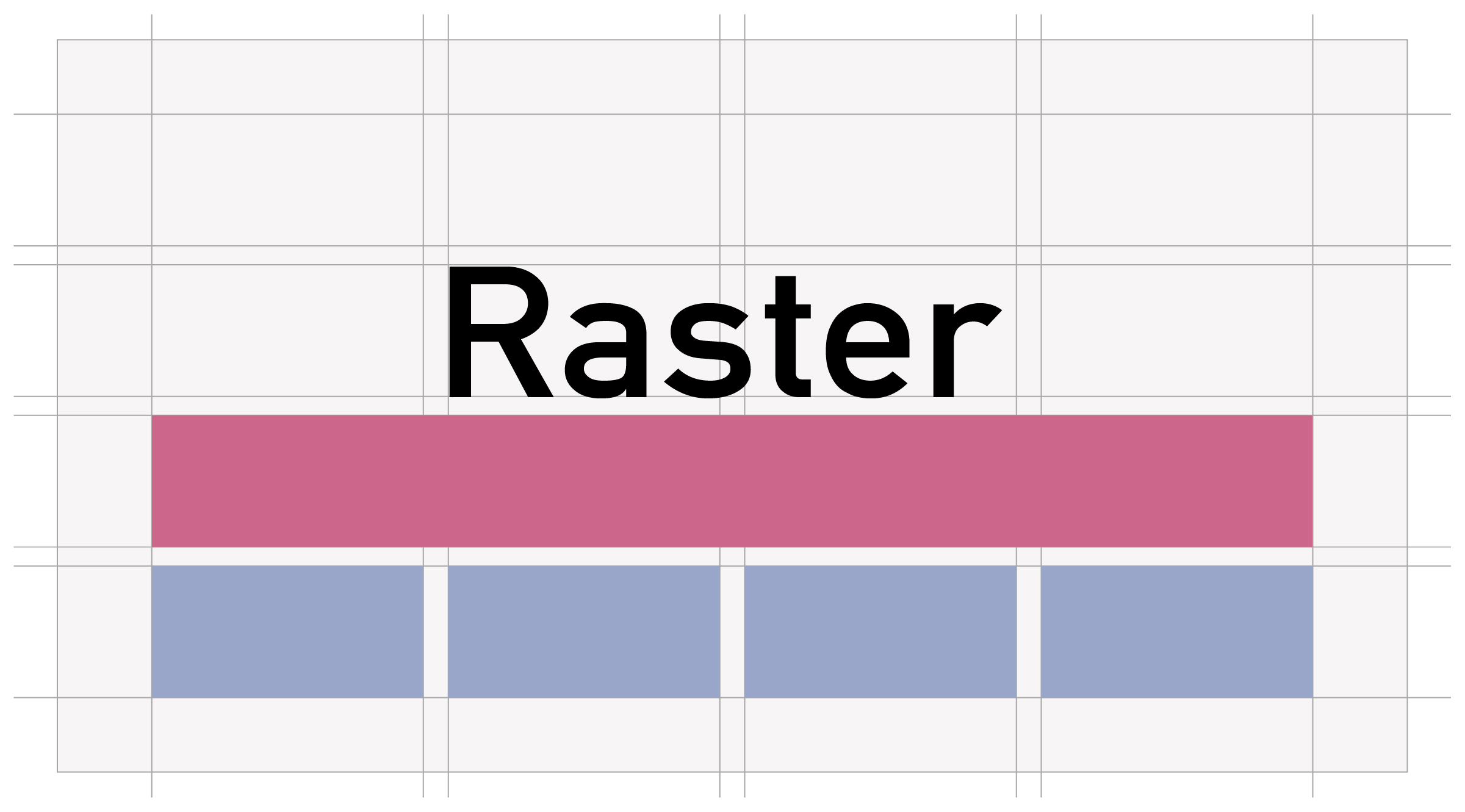 Gestaltungsraster (Teil 1)